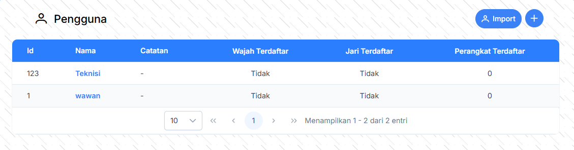 Halaman Pengguna/Teknisi