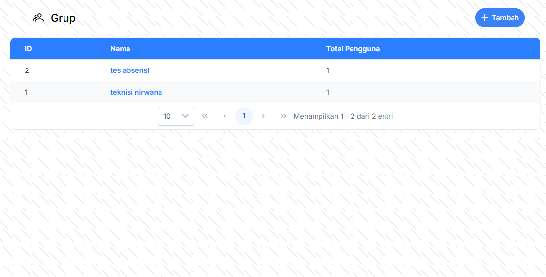Halaman Menu Grup