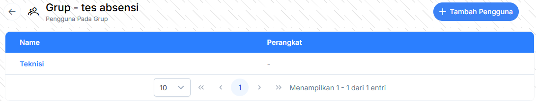 Daftar Pengguna Grup
