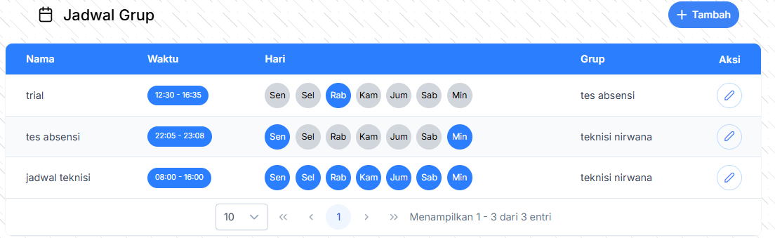 Daftar Grup
